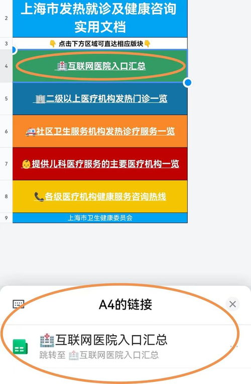 發(fā)熱門診與健康服務咨詢信息匯總 一份實用文檔助力AI人工智能產(chǎn)品技術(shù)開發(fā)