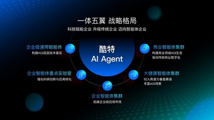 酷特智能攜手華為開發(fā)者大會(huì)2025 AI Agent亮相，共繪AGI未來(lái)新圖景